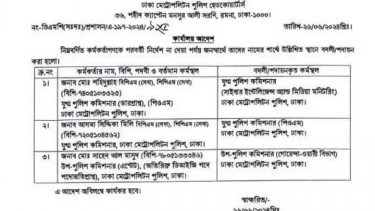 ডিএমপির নতুন ইউনিট ‘সাইবার ইন্টেলিজেন্স অ্যান্ড মিডিয়া মনিটরিং’