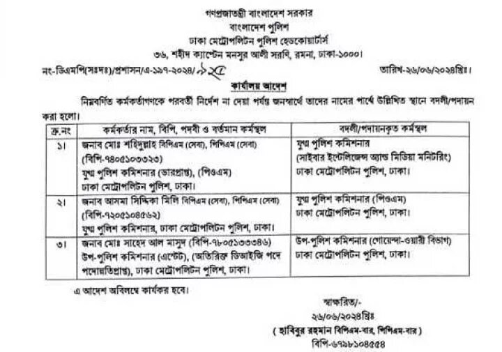 ডিএমপির নতুন ইউনিট ‘সাইবার ইন্টেলিজেন্স অ্যান্ড মিডিয়া মনিটরিং’